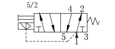 Válvula solenoide 2 5 2 vías